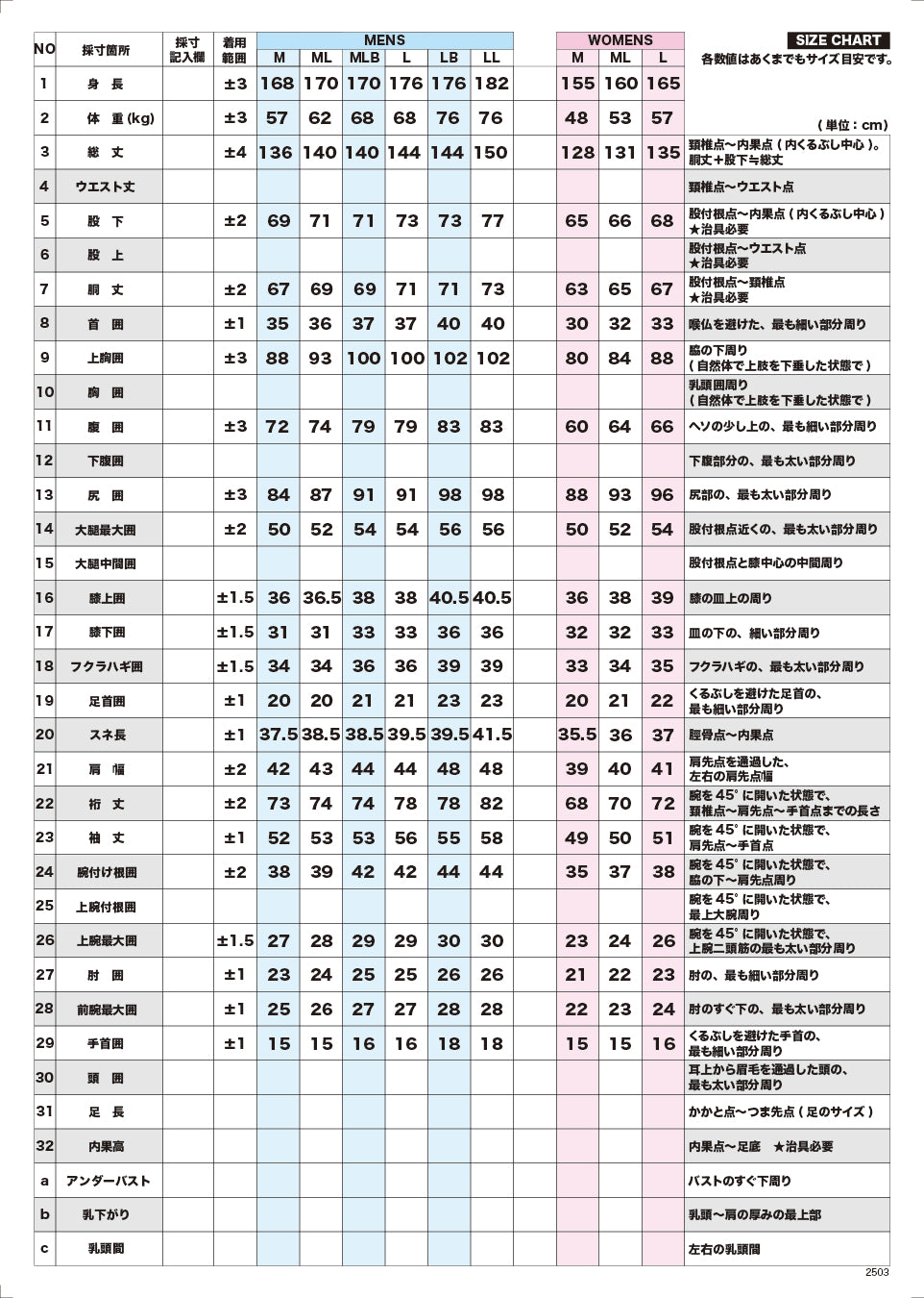 DEUS WETSUITS SEMI DRY U-ZIP SHIELD – Deus Ex Machina/デウス